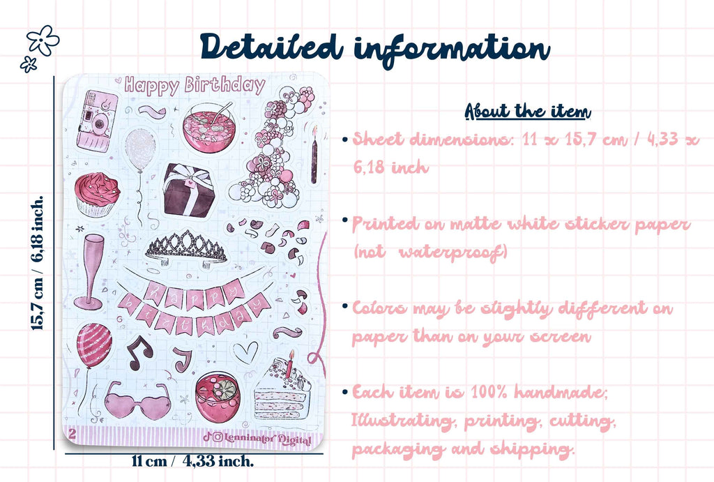 A product information graphic for a Happy Birthday sticker sheet. The left side shows the sticker sheet itself with pink and blue illustrations like cupcakes, balloons, a tiara, and banners.